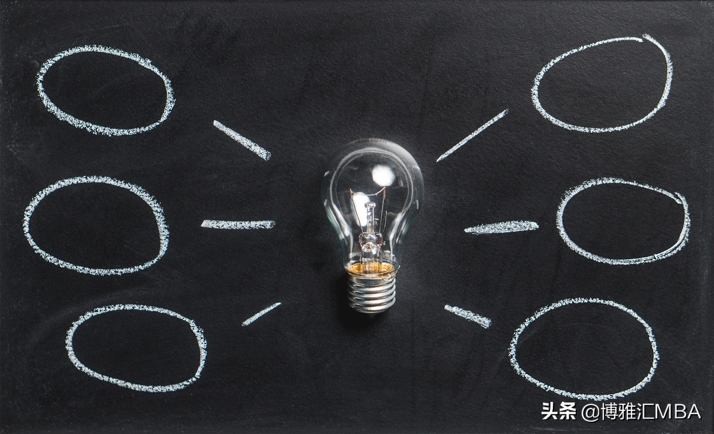 博雅汇mba和海绵mba哪个好,考mba有用吗