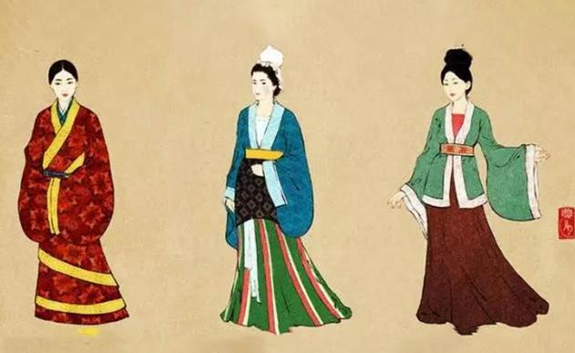 古代裙摆和衣服拖地,古代人穿长裙怎么不弄脏