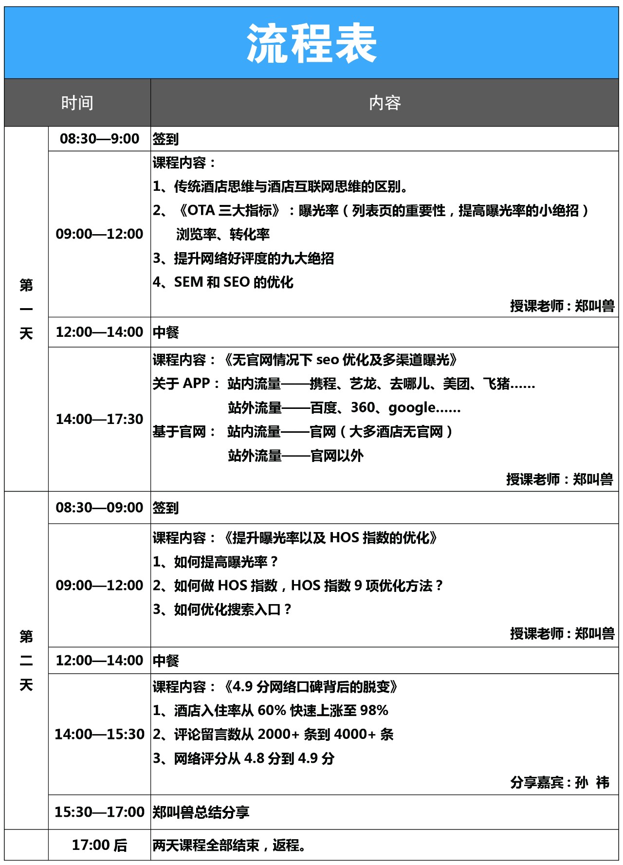 宜昌市长城假日酒店简介,宜昌长城假日酒店投资