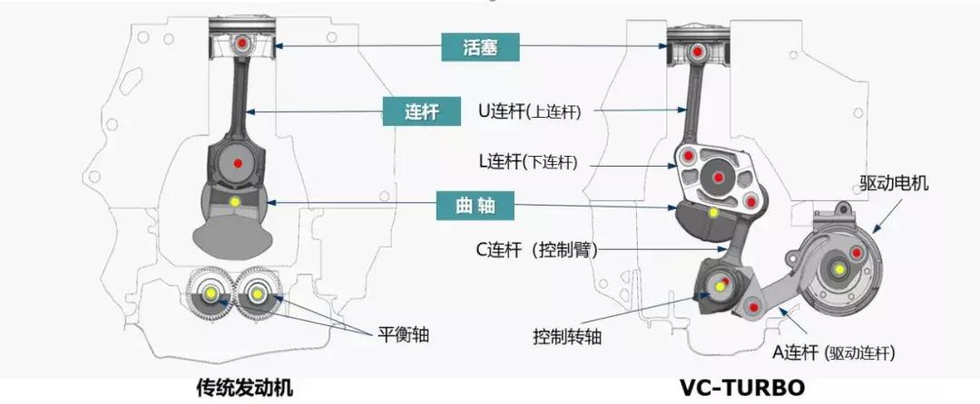日系最强2.0T发动机，6.4秒破百，为何还是斗不过雅阁和凯美瑞？
