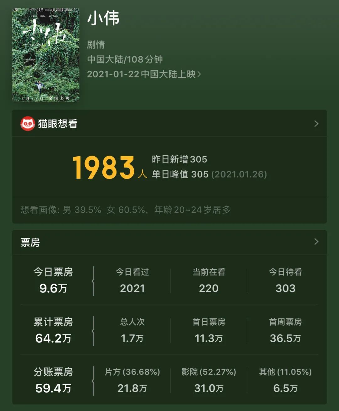 小伟生活视频大全,小伟记录生活真实瞬间