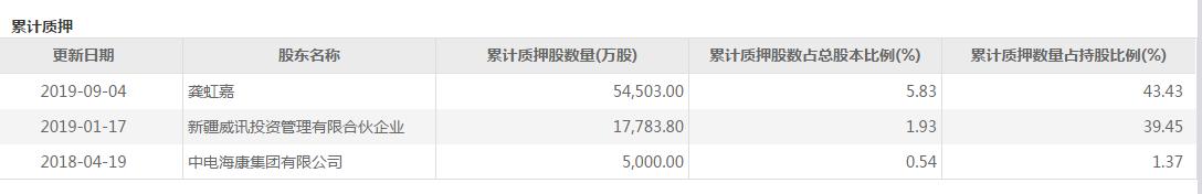 海康威视判决,海康威视破产