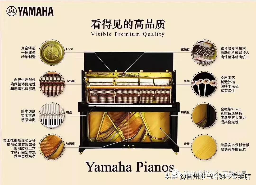 雅马哈钢琴优势,雅马哈钢琴怎么样视频