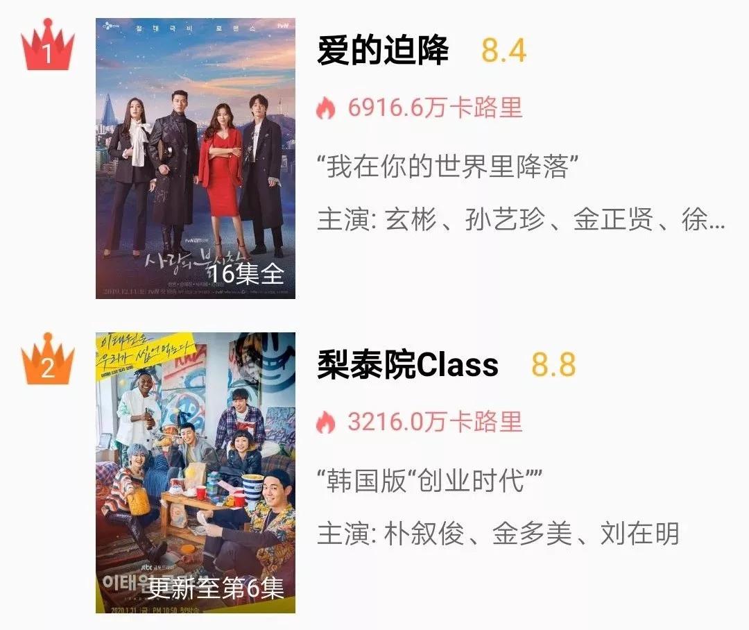 其貌不扬,24岁拿下7个电影大奖,人称怪物,别名韩国“魏璎珞”