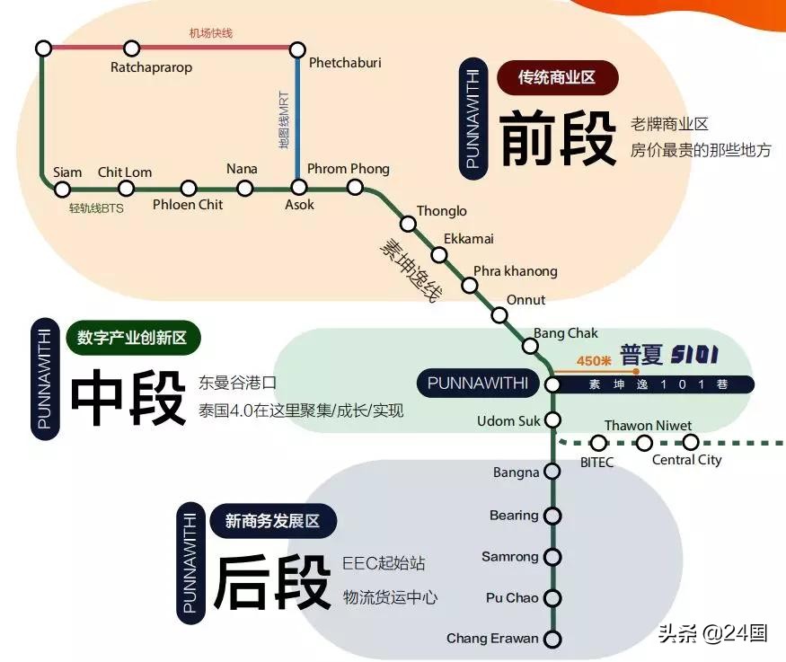 Airbnb在泰国有望合法化,短租改革将给泰国房东带来多大好处?