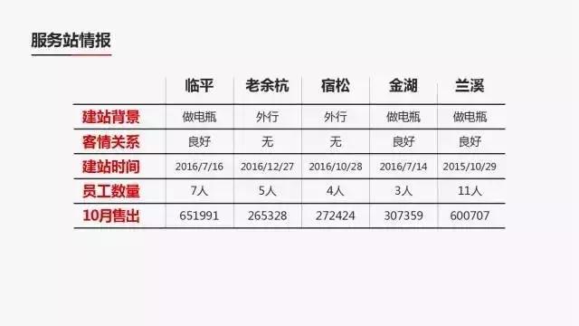 现在的生意要怎么创业才能赚钱,赚钱模式创业思维