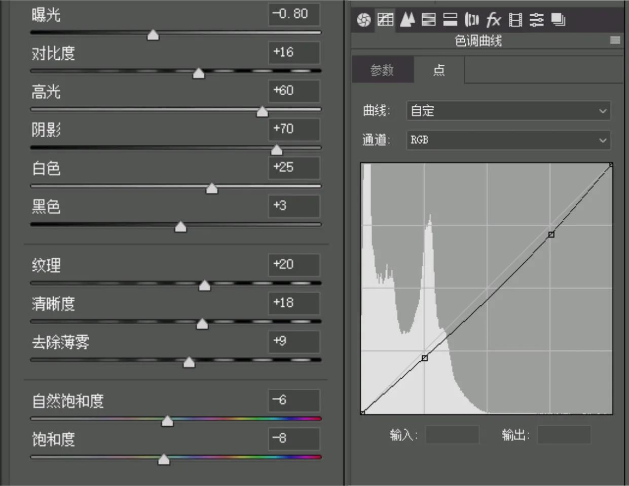 暗黑风格用ps怎么调,ps暗色调怎么调成高级暗黑
