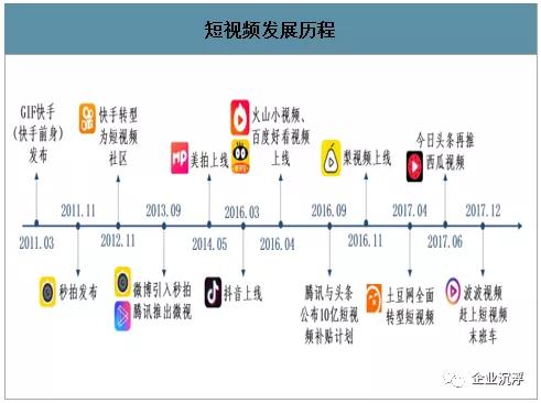 小破站b站时代少年团,b站的破圈和破局