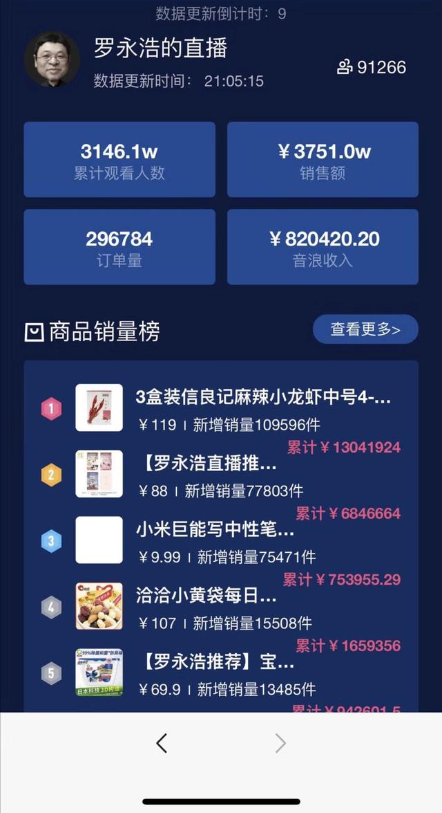 老罗抖音卖的啥,老罗抖音号开播