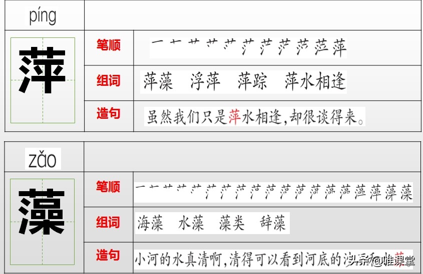 部编六年级语文好的故事教学视频,语文六年级下册好的故事预习内容