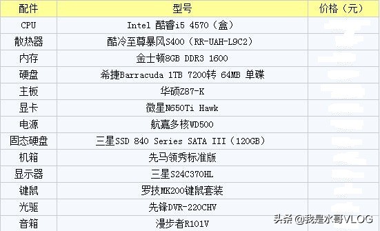 一般常用的电脑cpu参数是什么,电脑cpu的参数详解怎么看