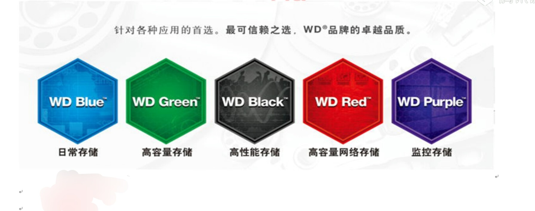 nas和san存储架构原理,企业nas和云存储哪个好