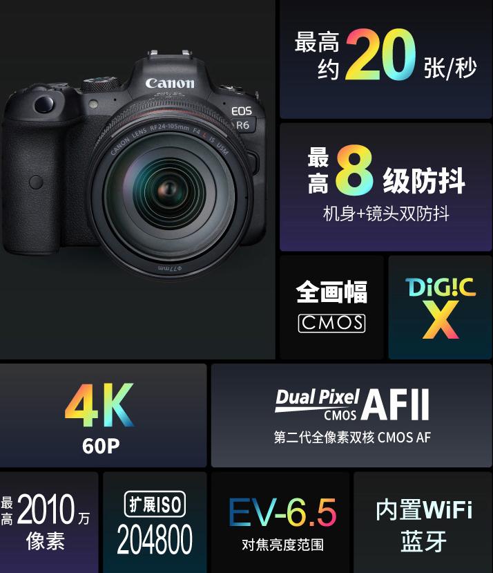 最值得购买的微单全画幅相机,全画幅微单相机推荐2021