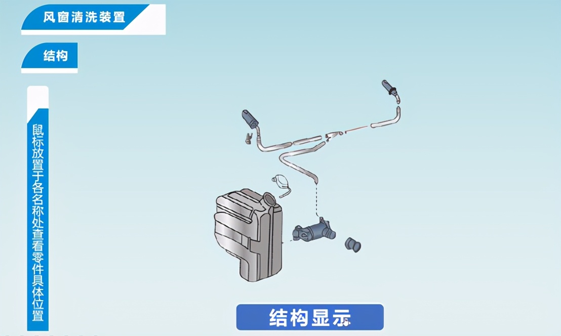 这种可交互的动画效果,PPT也可以做出来,不得不服ppt的强大