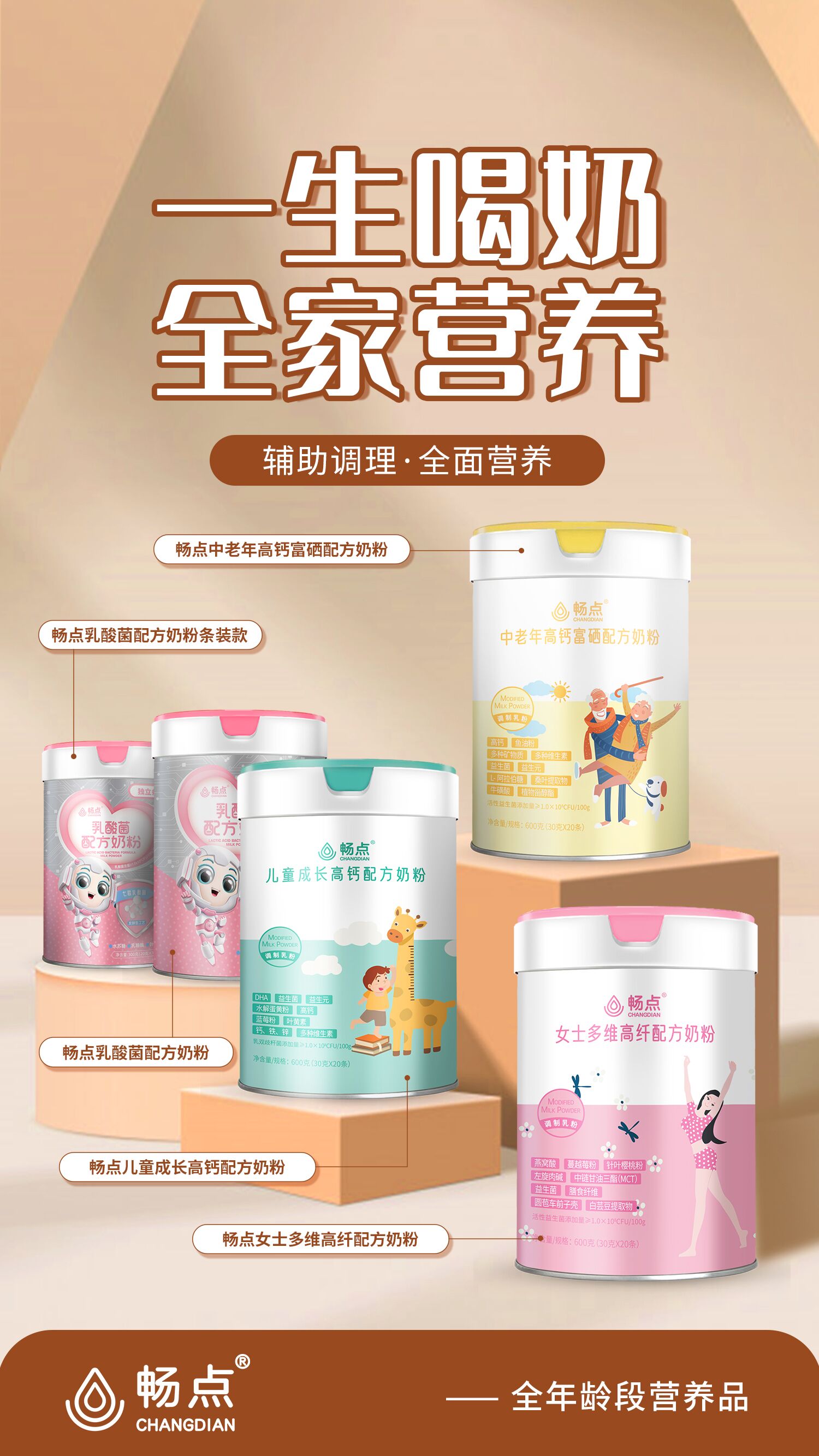 畅点系列营养奶粉斩获“消费者信赖健康品牌”荣誉奖牌