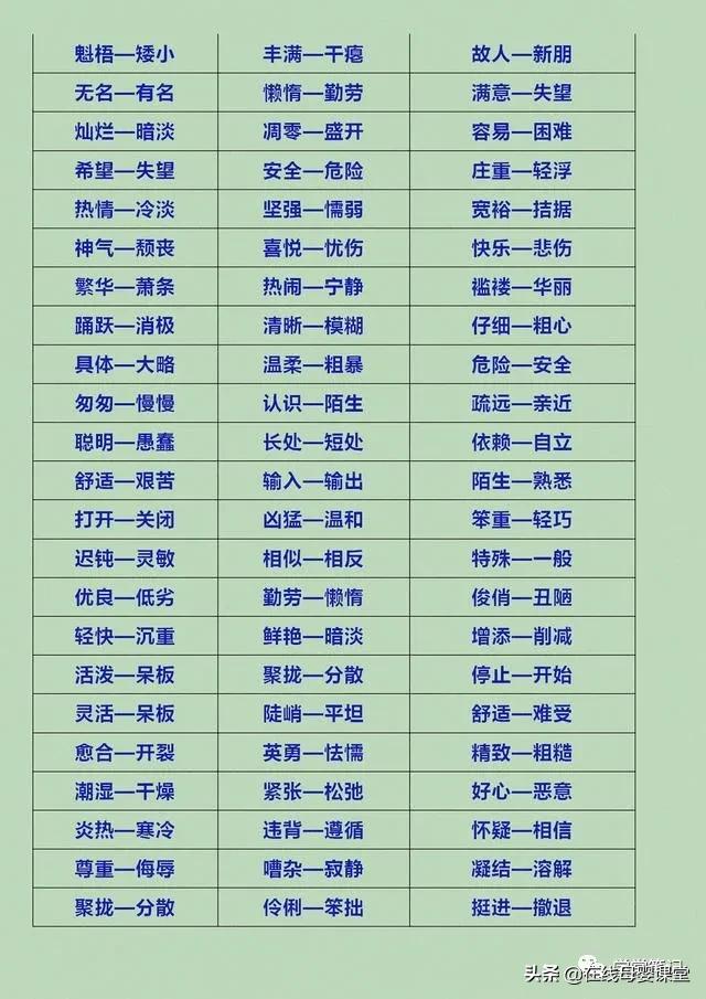 小学一年级语文近反义词可打印,小学语文尚常见的600个反义词