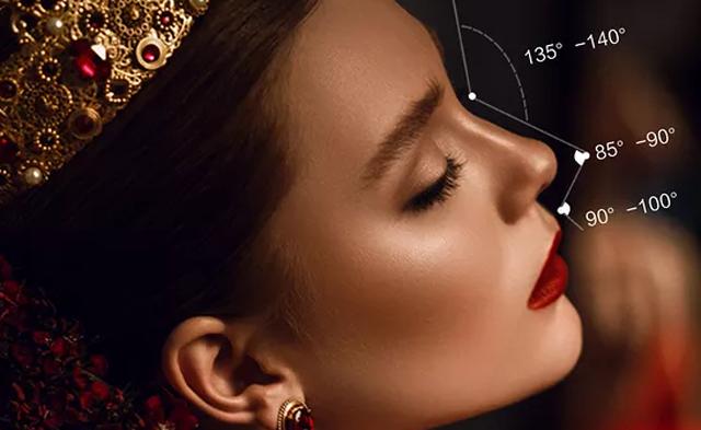 100个最关心的问题,隆鼻的十大问答