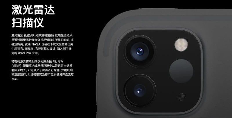 苹果ipadpro发售价2024,苹果发布新ipadpro2021价格