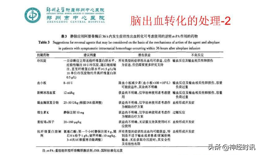 静脉溶栓怎么引起的,静脉相关并发症的预防及处理