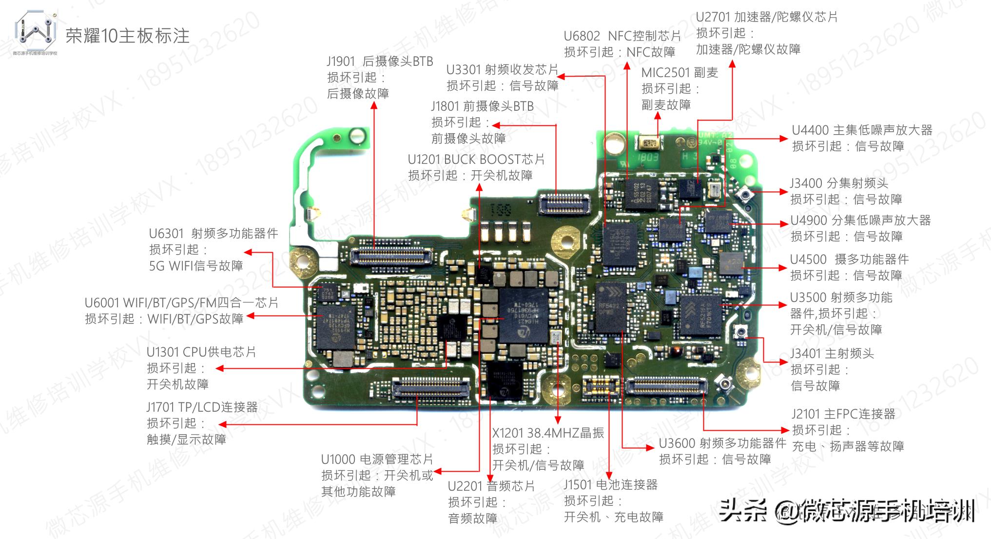 荣耀50se主板芯片标注,荣耀主板有什么通病