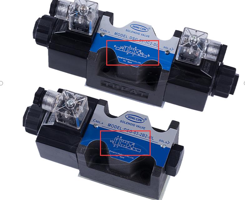 怎么辨别液压阀是几位几通,液压阀几位几通讲解图片