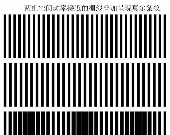 拍摄电脑屏幕为什么有条纹,手机拍电脑屏幕有条纹怎么解决