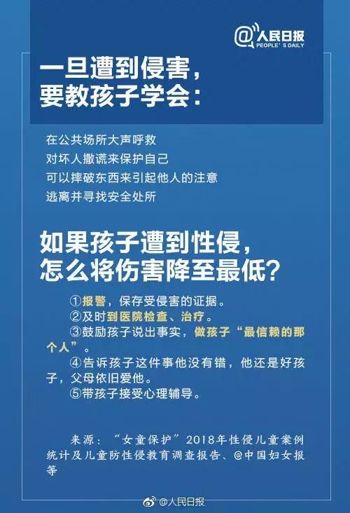 孩子被性侵,却难以启齿!父母该怎么办?