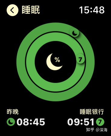 applewatch都有什么用,applewatch有啥用途