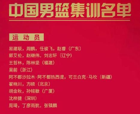 日本男篮比国足还狠!2混血2归化1本土组史上最强5虎,男篮小心了
