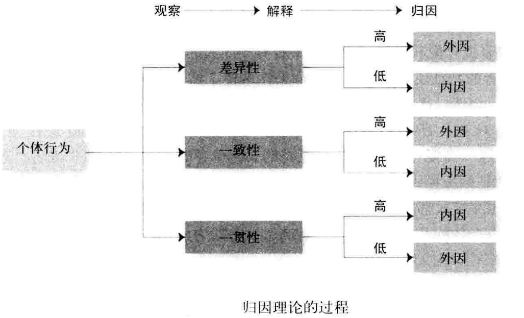 从零开始读懂管理学,管理学怎么讲