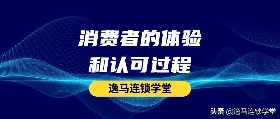 目前健身行业的现状分析,健身行业的基础分析