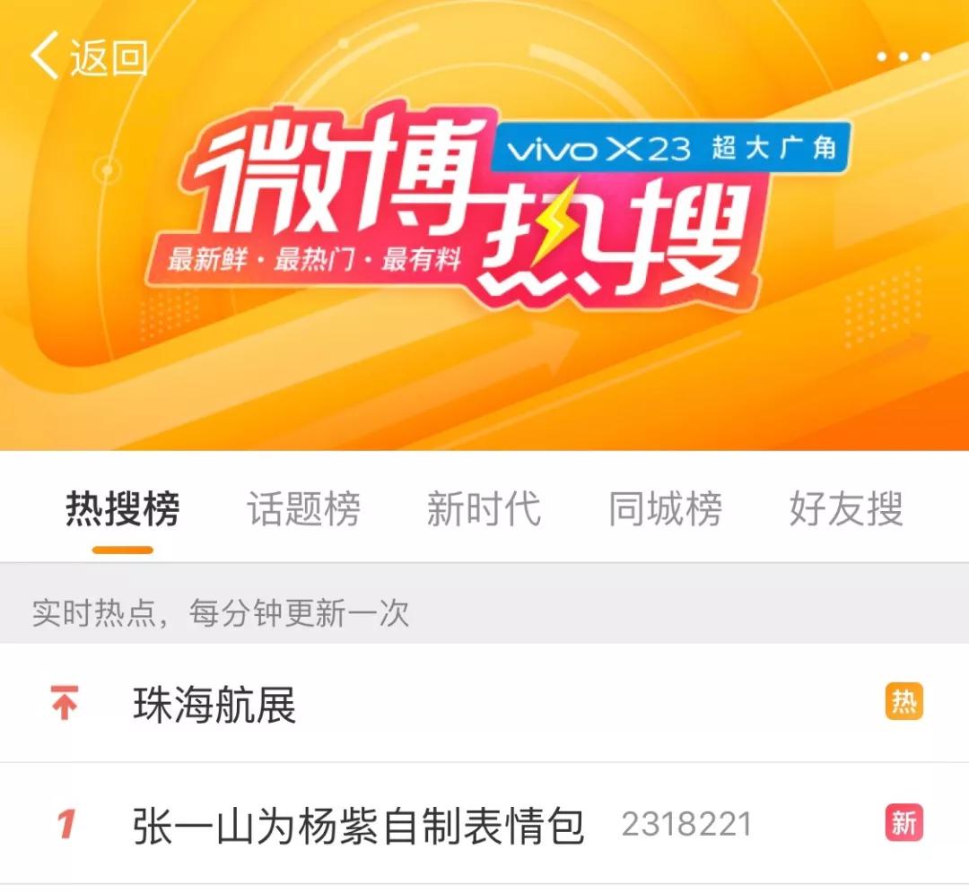 曾经在娱乐圈很有名气的生日祝福,娱乐圈生日祝福给了谁