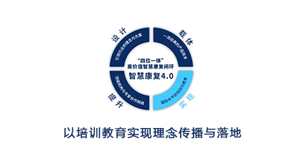 智引健康，蝶和荣获“全球新商业大会年度创新引领奖”