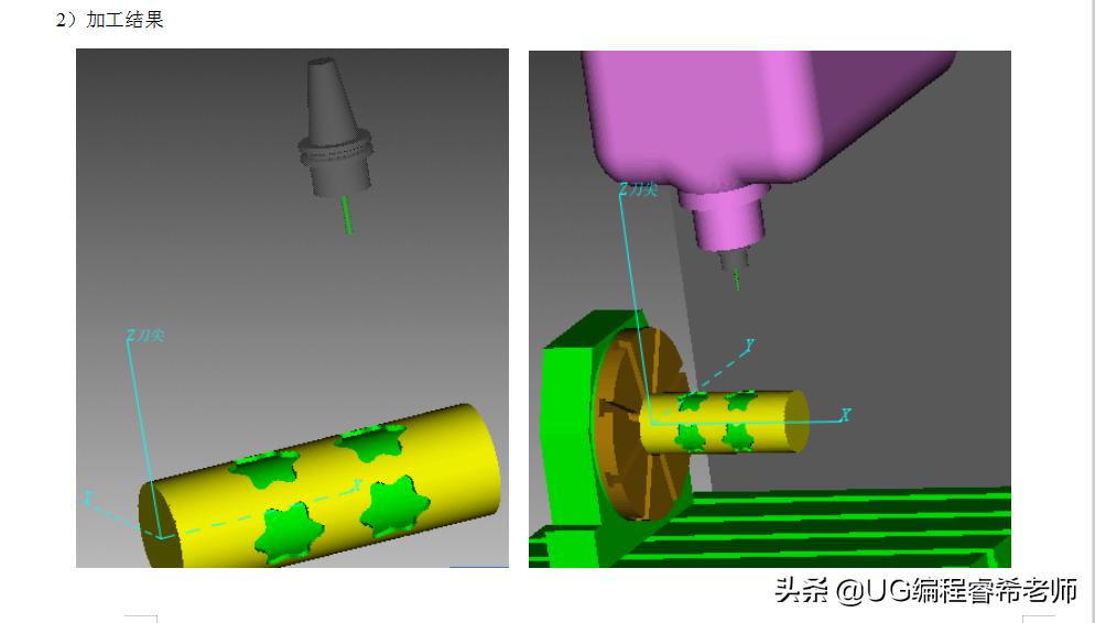 ug五轴加工各功能介绍,ug四轴加工零件编程
