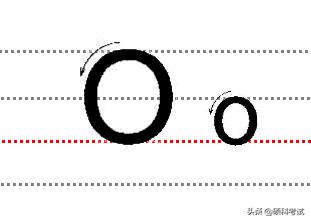 怎样写英语字体快又好看小学,如何写好英文字体小学生