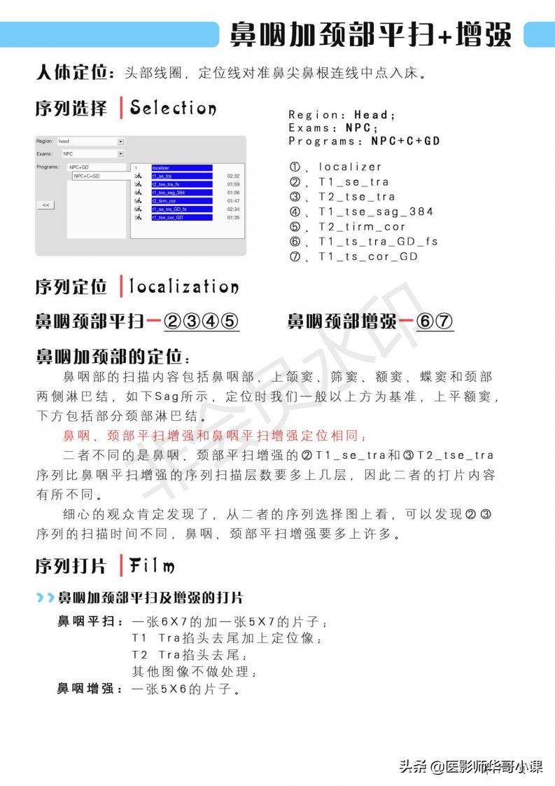 磁共振扫描技术西门子,西门子磁共振最新操作界面