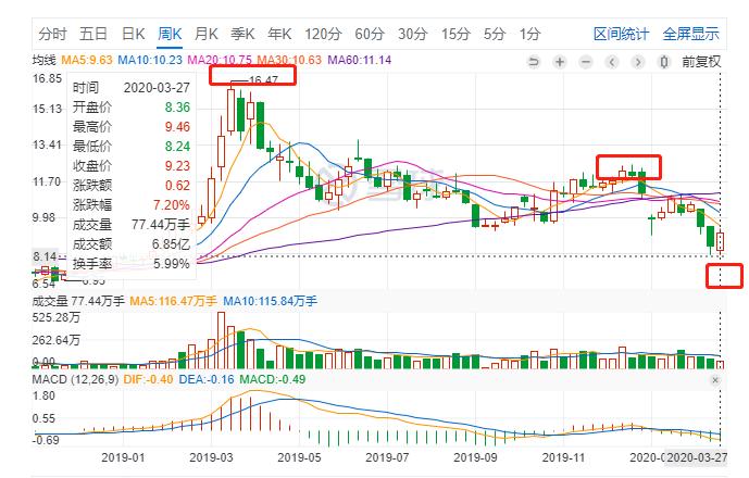 劲嘉股份出售股份给中国中烟,劲嘉股份会不会被中烟收购