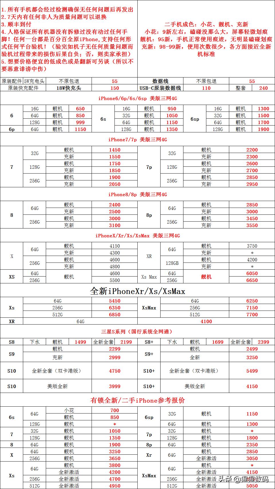 iphone美版无锁最新消息,iphone美版有锁新机值得买吗