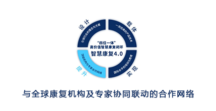 智引健康，蝶和荣获“全球新商业大会年度创新引领奖”