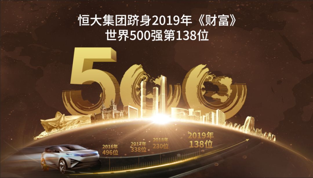 恒大旅游集团投资中心,恒大旅游集团最新发展