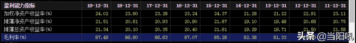 教你正确认识股票,什么是白马股怎么选