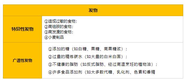 失眠头痛浑身无力怎么办,失眠了头疼怎么缓解