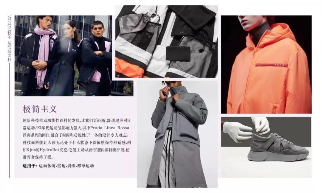 秋冬速干面料运动服套装,2021年秋冬款面料趋势
