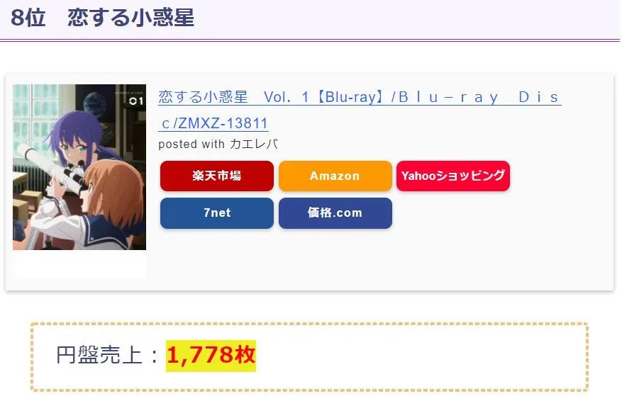 1月新番bd销量,2018新番bd销量