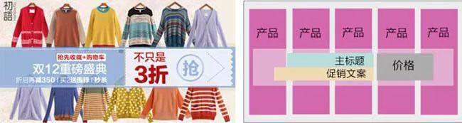 淘宝详情页置顶海报批量投放,淘宝怎么一键生成海报