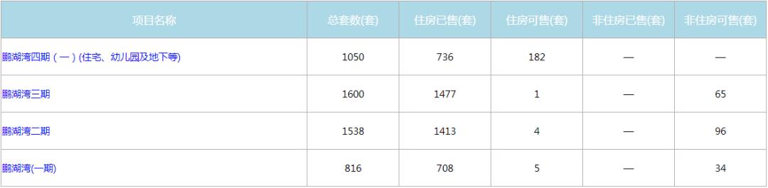 江夏卖得最好的盘,江夏哪里有旧家具卖