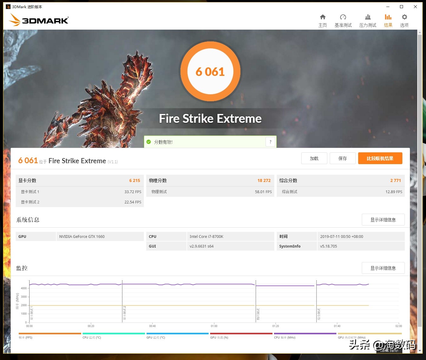 铭瑄gtx960终结者4g多少钱,铭瑄gtx1660s6g加强版