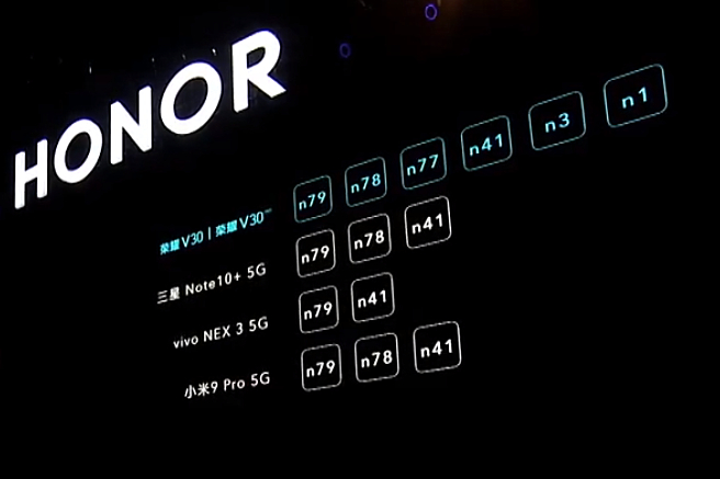 5g旗舰性价比高,nova65g和荣耀v30pro哪个好