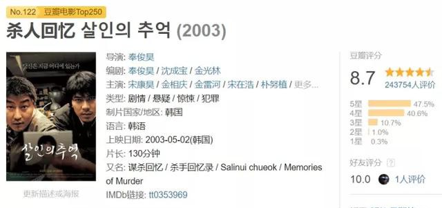 女人香韩国电影豆瓣,韩国电影海盗2豆瓣