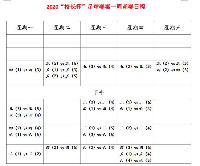 阳光体育快乐足球比赛,校长杯足球比赛简报